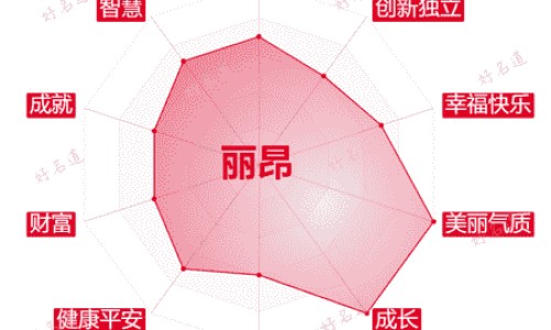 再障性贫血骨髓移植后能彻底好吗-再障病人出血时骨髓有何变化网-分享再障换骨髓能活多久，再障如何恢复骨髓造血功能知识库